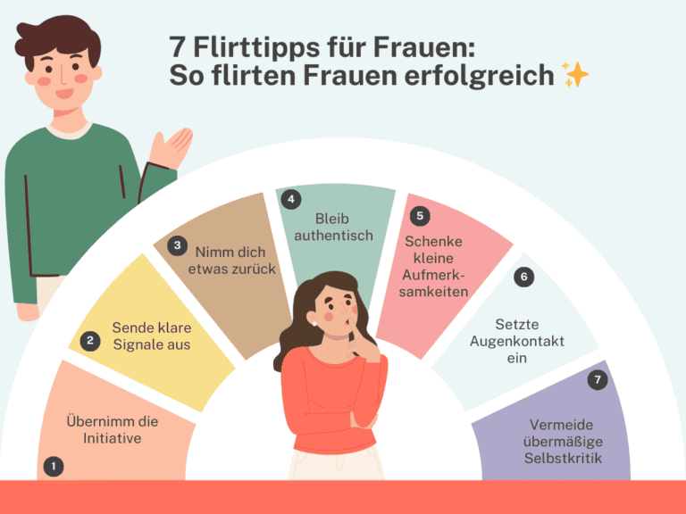 Flirttipps für Frauen: So flirten Frauen erfolgreich - Grafik mit 7 Flirttips für Frauen