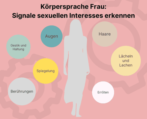 Körpersprache Frau: Signale sexuellen Interesses erkennen