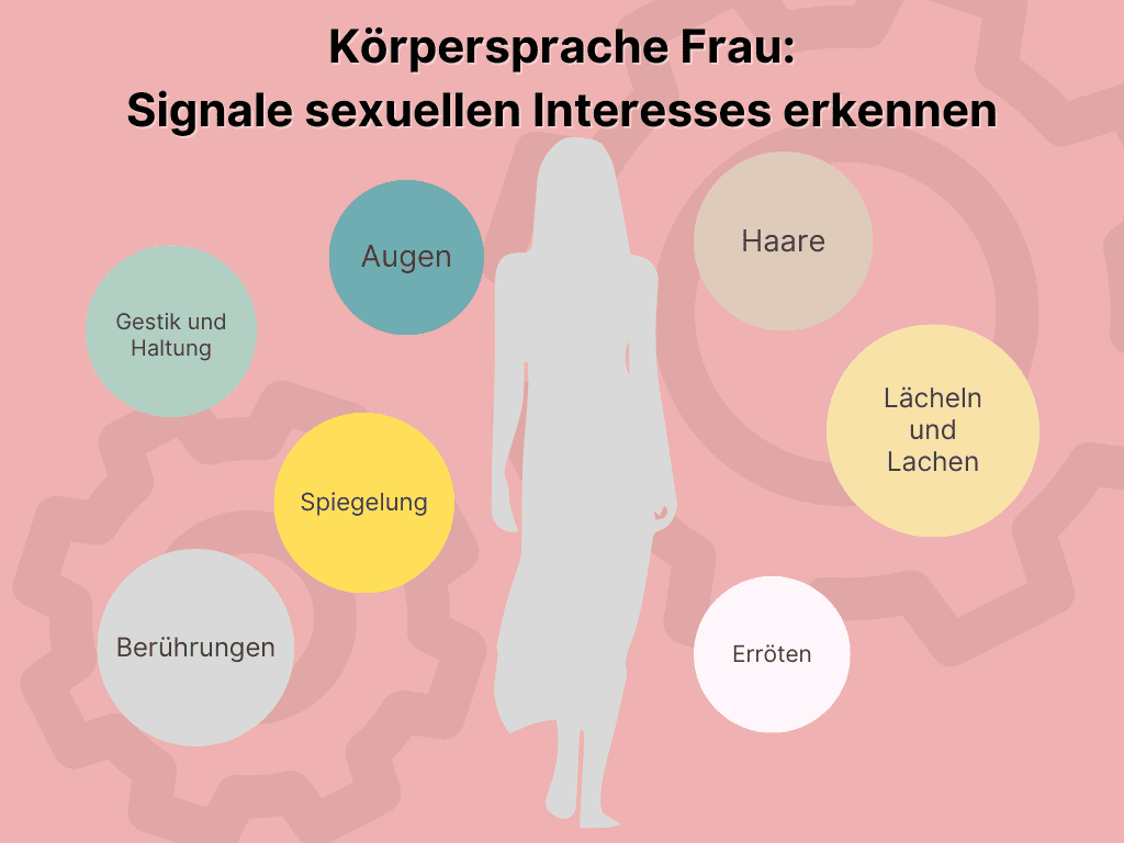 Alles Passt Nur Sexuelle Anziehung Fehlt Körpersprache Frau: Signale sexuellen Interesses erkennen - Magazin
