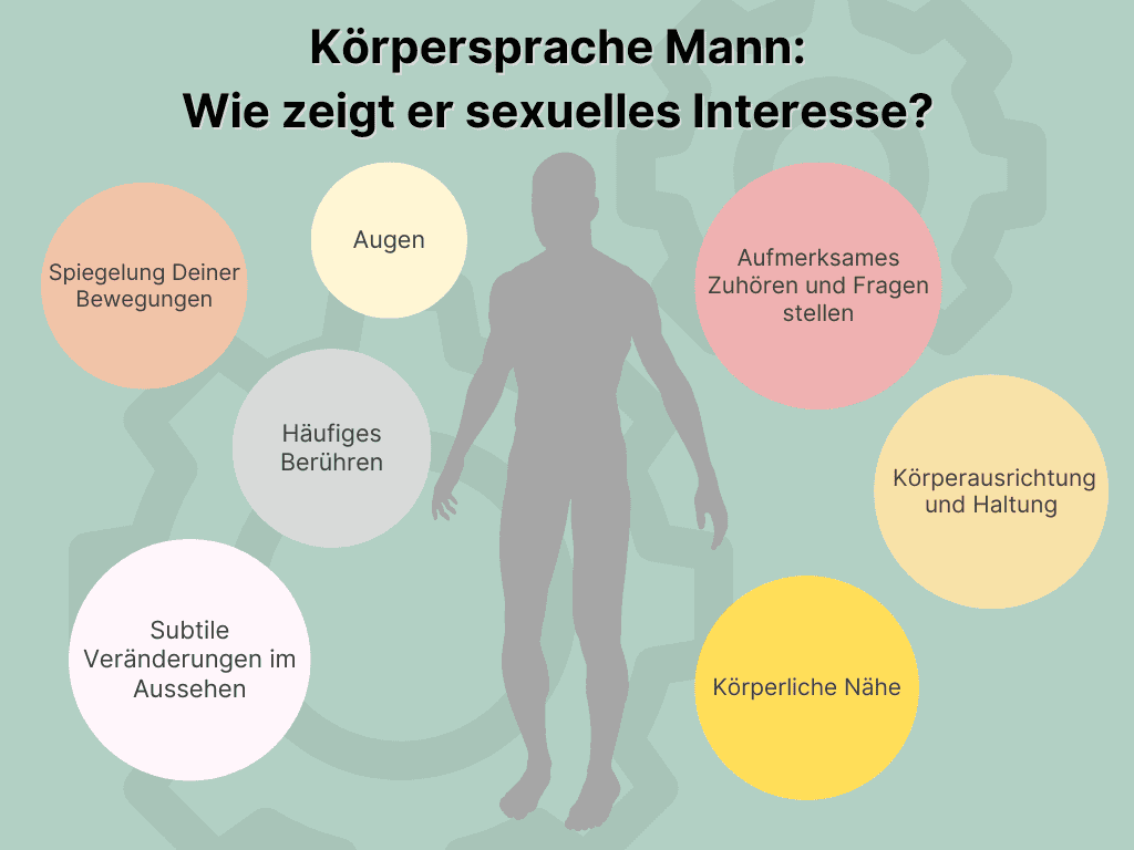 Körpersprache Mann: 7 Signale für sein sexuelles Interesse
